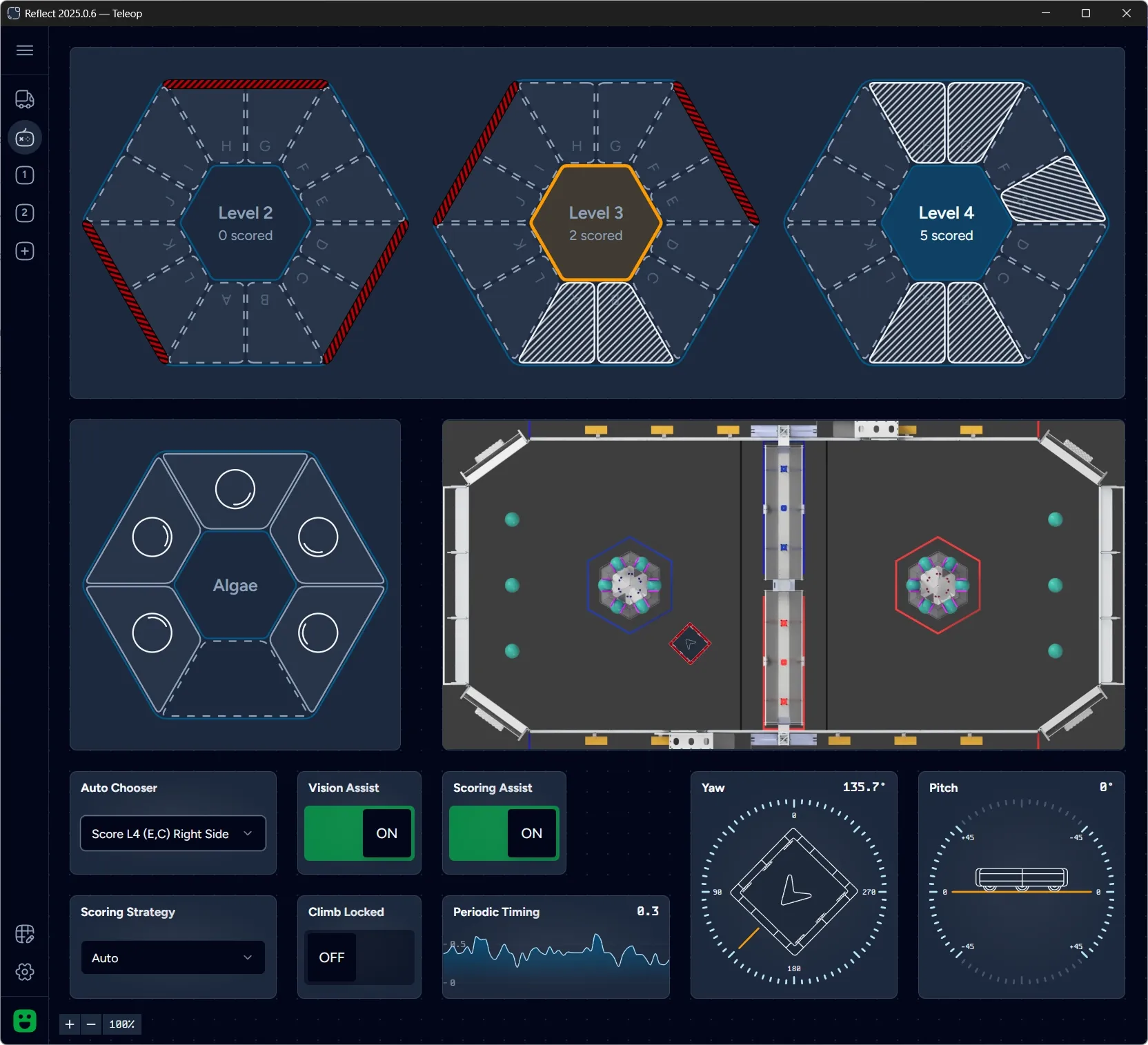 Reflect Dashboard main UI