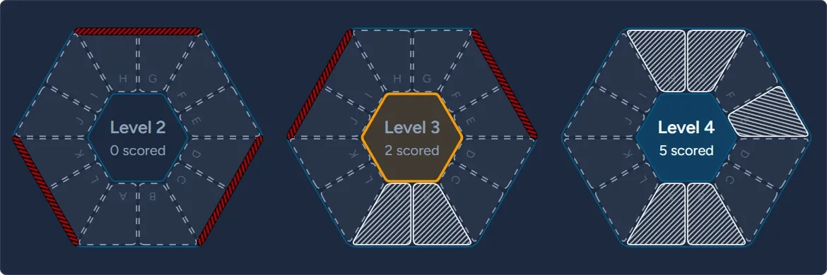 2025 Corals Reef Widget